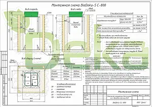 Станция очистки сточных вод BioDeka-5 C-800 2